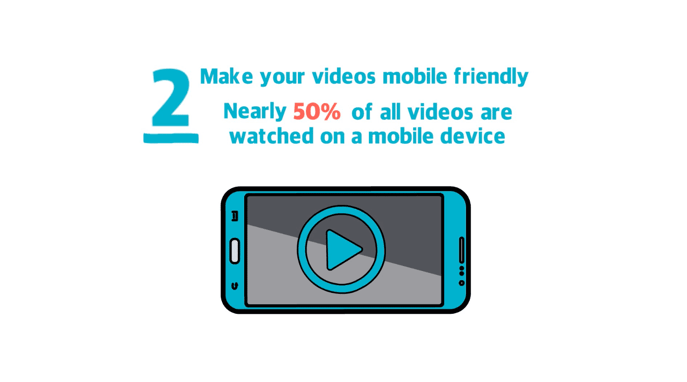 Video marketing 2 Make your videos mobile friendly