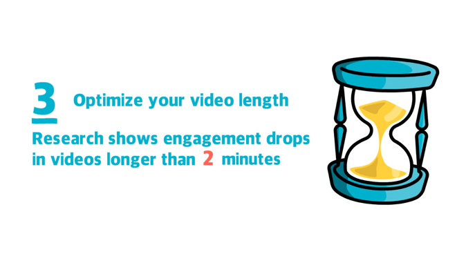 Video marketing 3 Optimize your video length