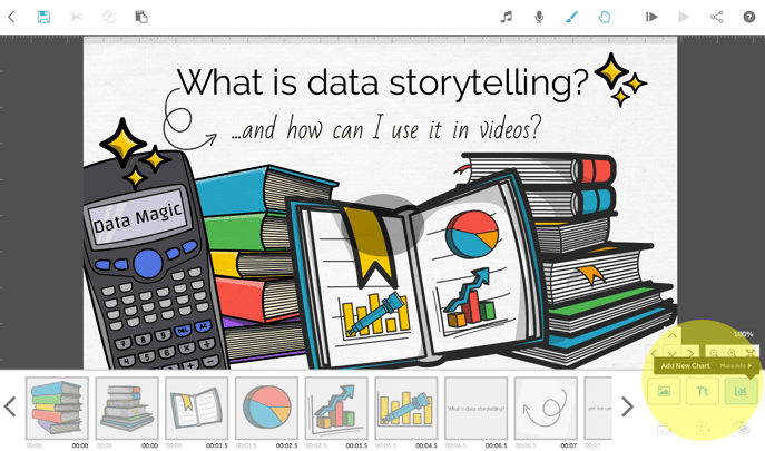 Add new chart button VideoScribe app