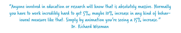 Dr. Richard Wiseman quote animation video for education