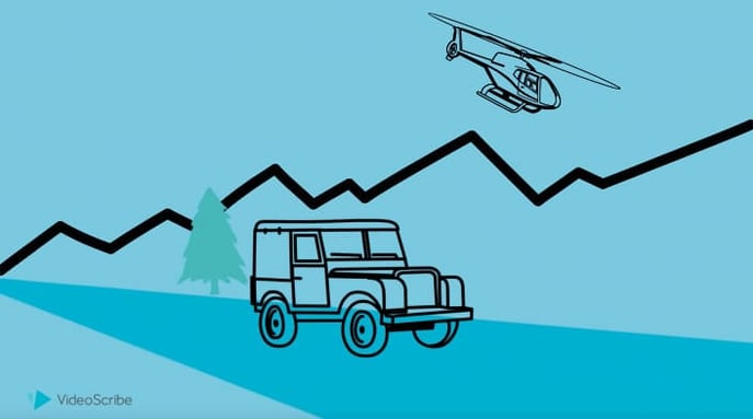 4 Easy animation techniques to transform your videos 4 Easy animation techniques to transform your videos