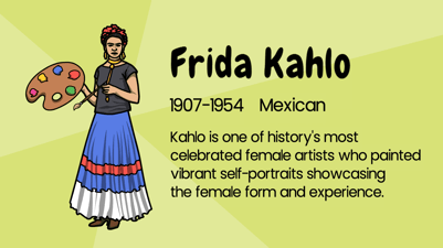 Frida Kahlo facts new image