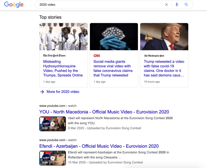Google trending search results 2020 video