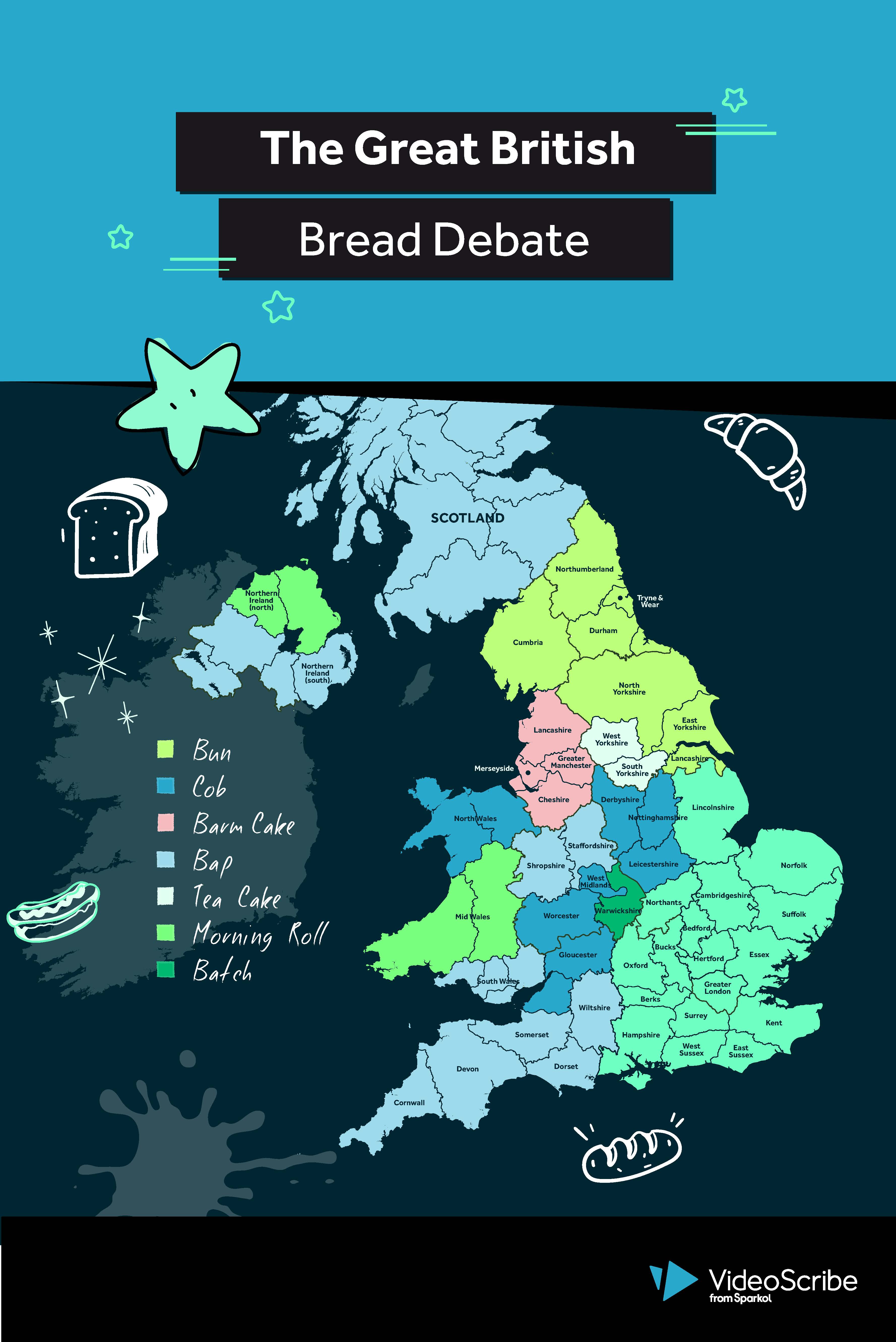 Great Bread Debate