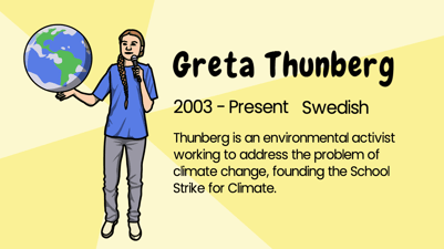 Greta Thunberg facts new image