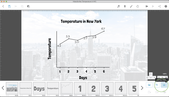 How to add chart or graph in VideoScribe Temperatures in New York example