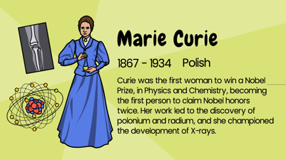 Marie Curie facts new image