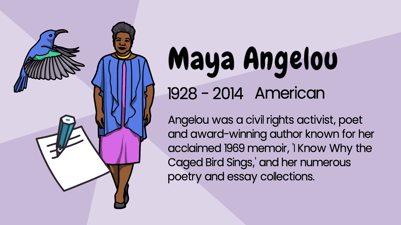 Maya Angelou facts new image