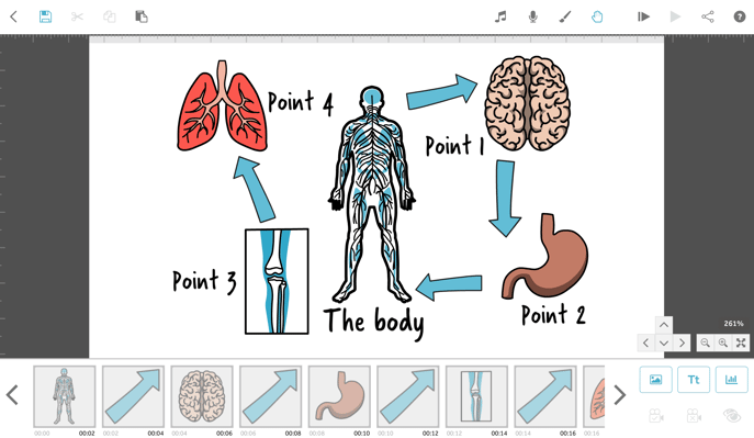 Mind map video layout style VideoScribe