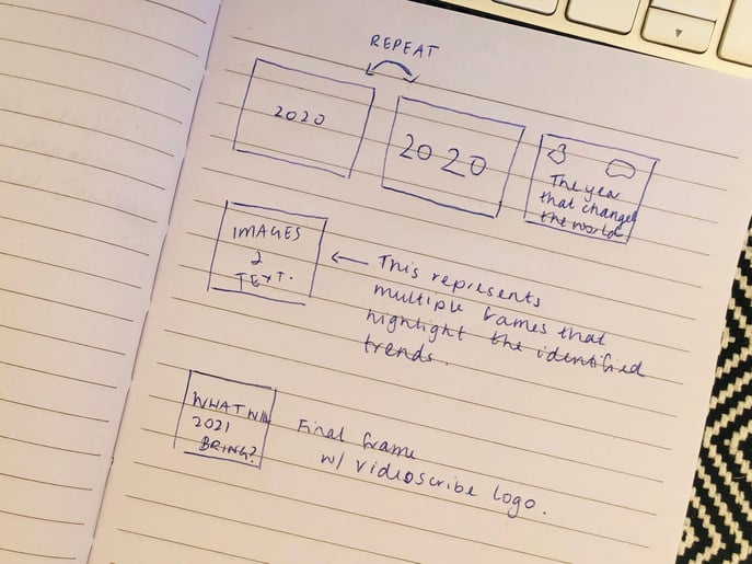 Notebook video storyboard planning creation