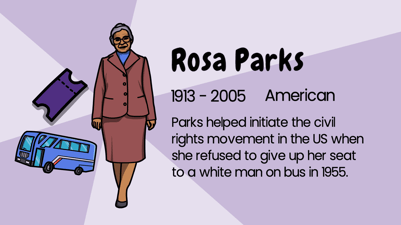 Rosa Parks facts new image