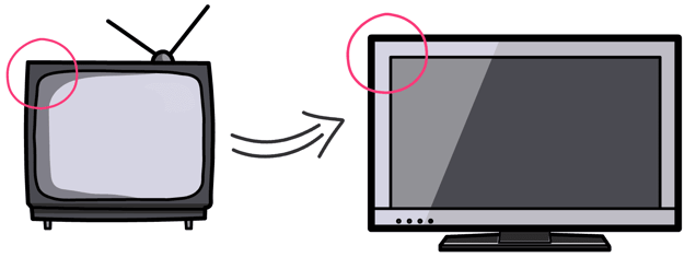 Safe zones old and new TV screen shape images