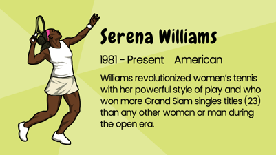 Serena Williams facts new image