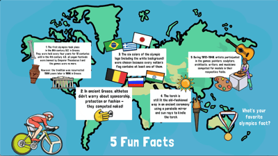 Tokyo 2020 Olympics fun facts video template VideoScribe