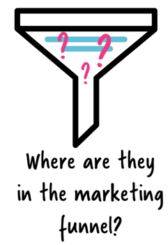 Where are they in the marketing funnel VideoScribe image