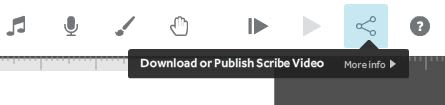 download publish