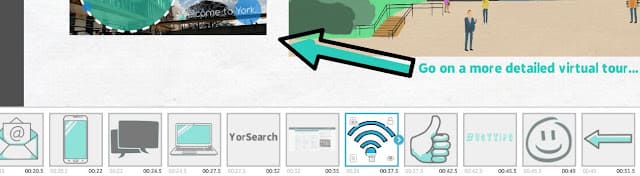 step by step guide timeline