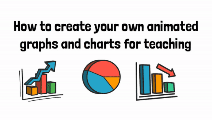How to create your own animated graphs and charts for teaching